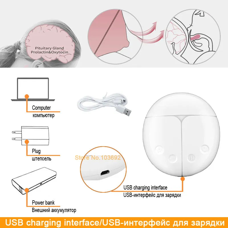 ZIMEITU Double Electric Breast Pumps