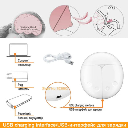 ZIMEITU Double Electric Breast Pumps