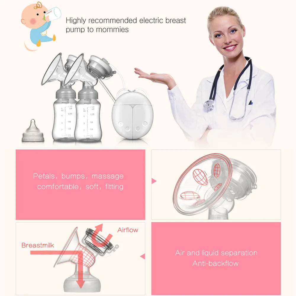 ZIMEITU Double Electric Breast Pumps