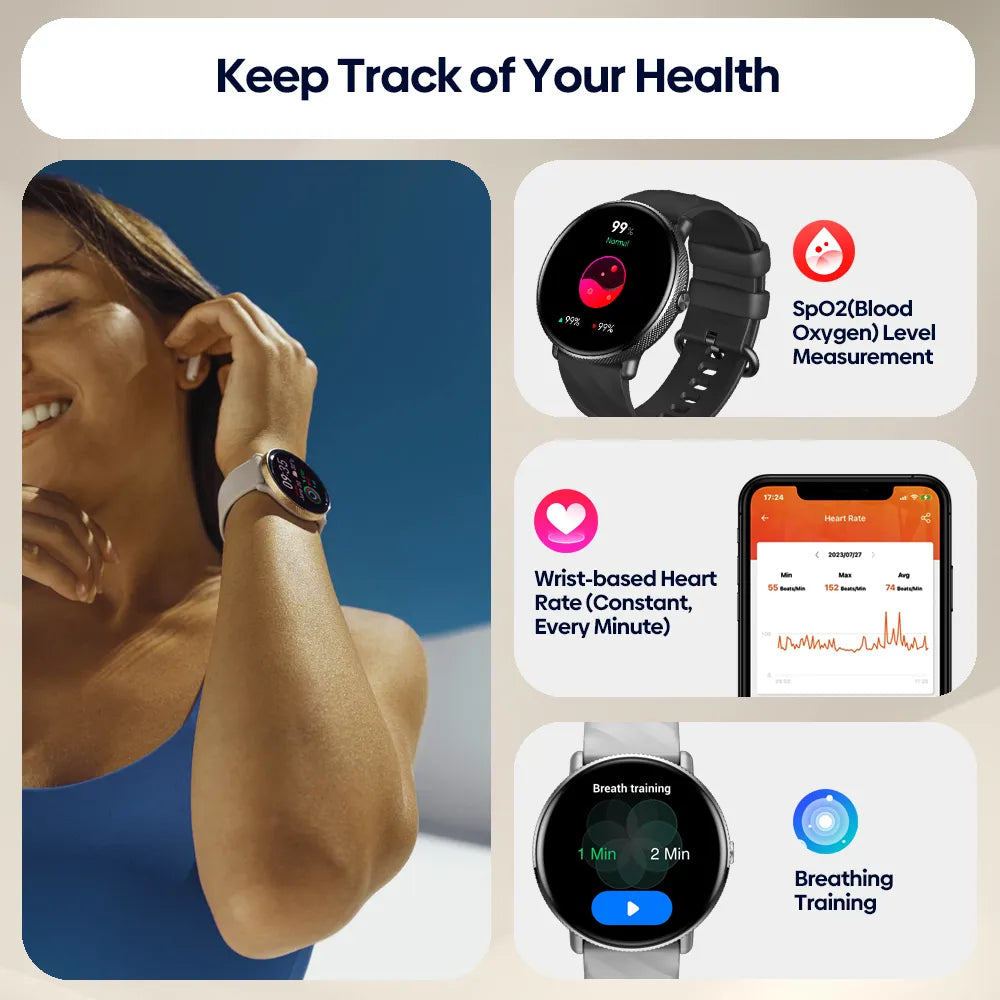 New Zeblaze GTR 3 Pro Fitness and Wellness Smart Watch