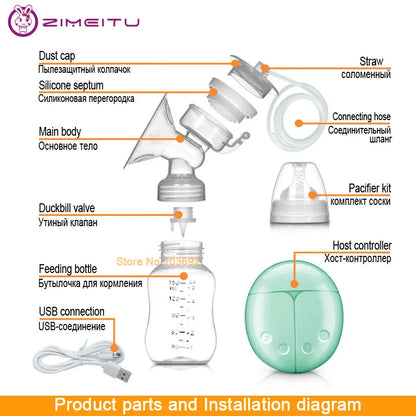 ZIMEITU Double Electric Breast Pumps